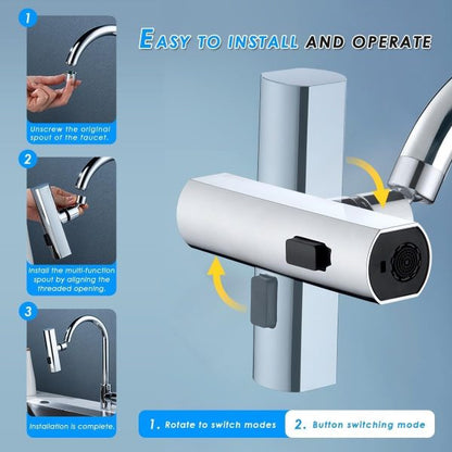 Waterfall Pro 360° Multifunctional Kitchen & Bathroom Faucet System